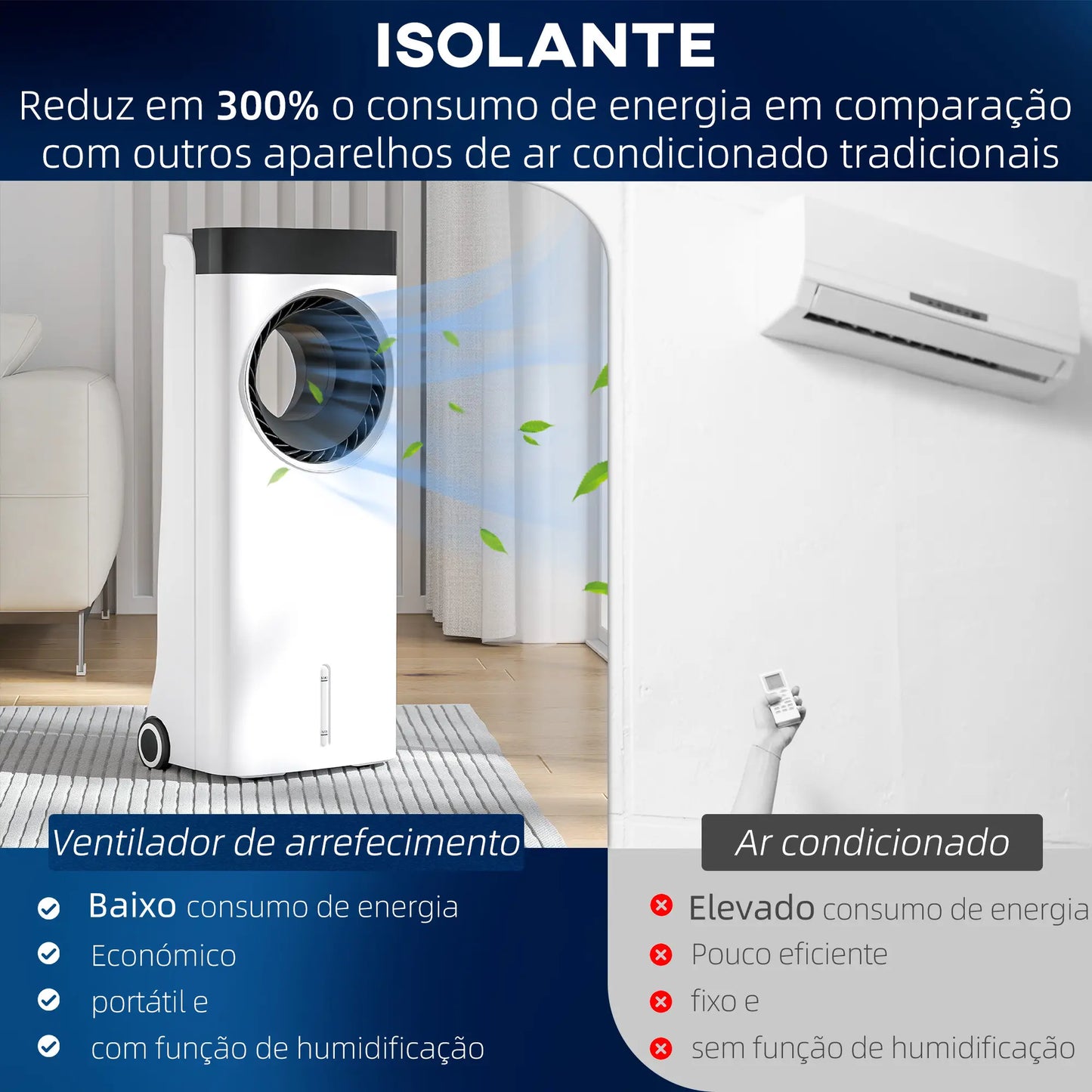 HOMCOM Climatizador 3 em 1 75W com 6 Velocidades Temporizador até 24H Depósito de 6,5 L