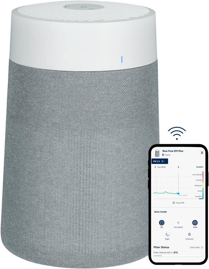 BLUEAIR 511i Max, purificador de ar