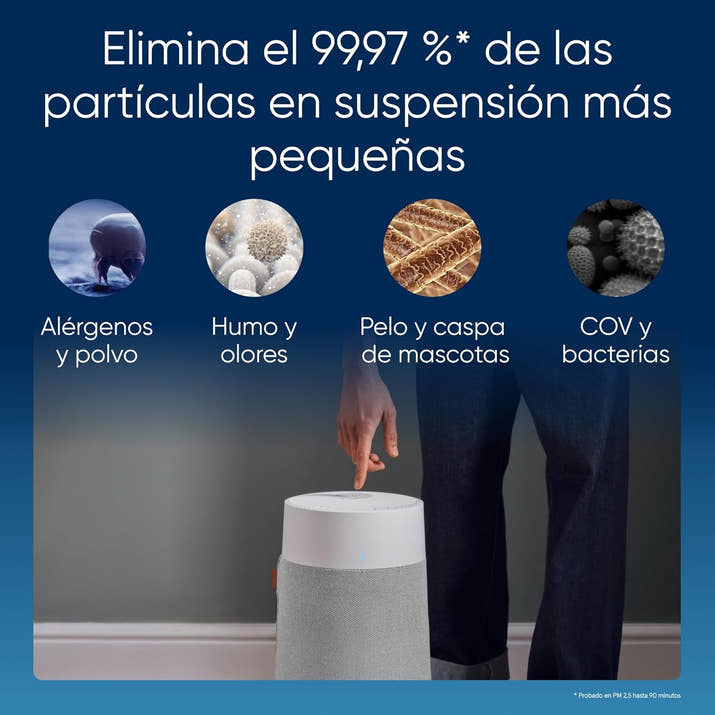 BLUEAIR 511i Max, purificador de ar