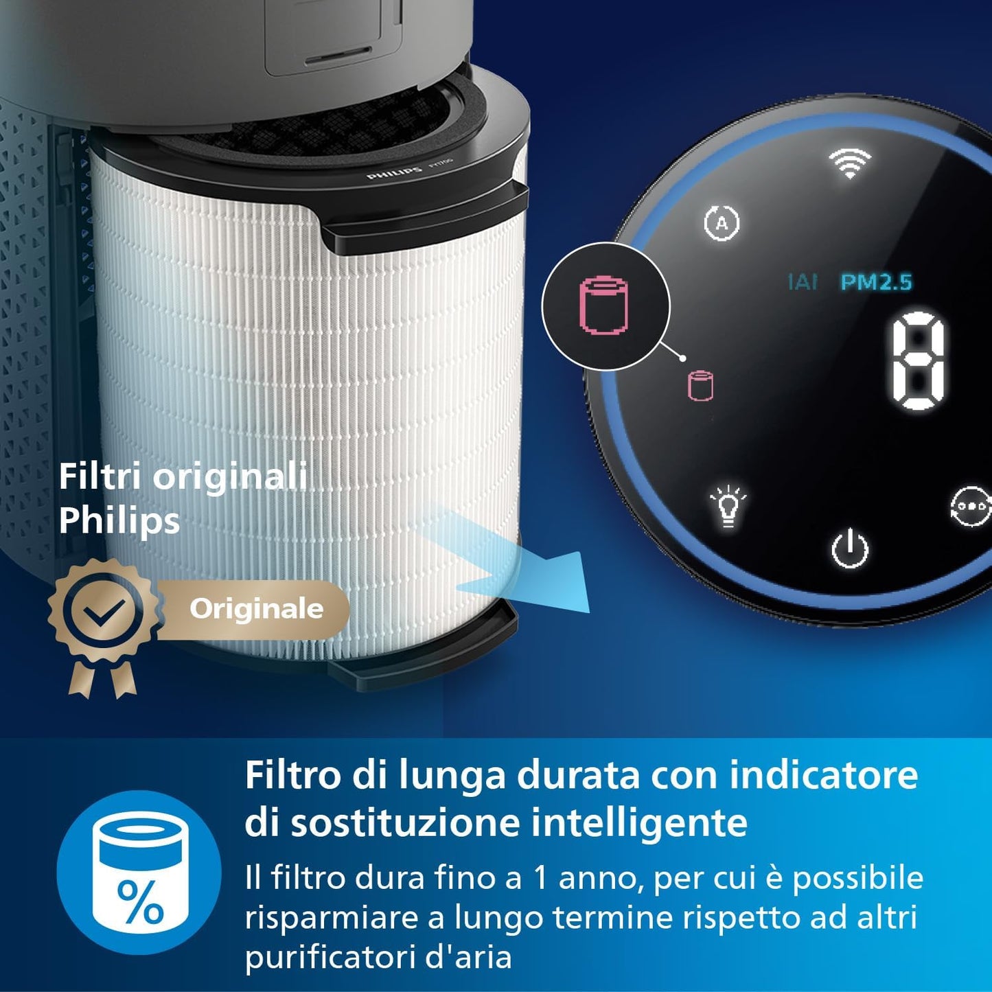Philips Purificador de ar Série 1000i, elimina germes