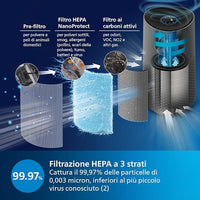 Philips Purificador de ar Série 1000i, elimina germes