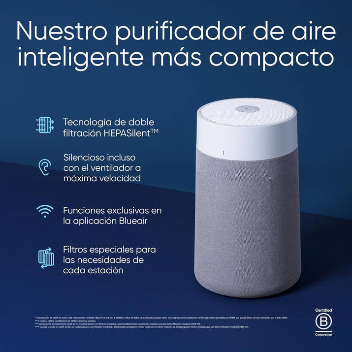 BLUEAIR 511i Max, purificador de ar