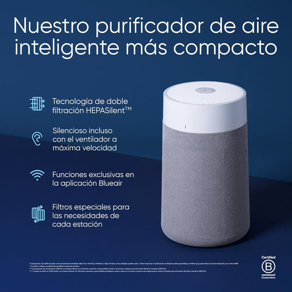 BLUEAIR 511i Max, purifier de ar 