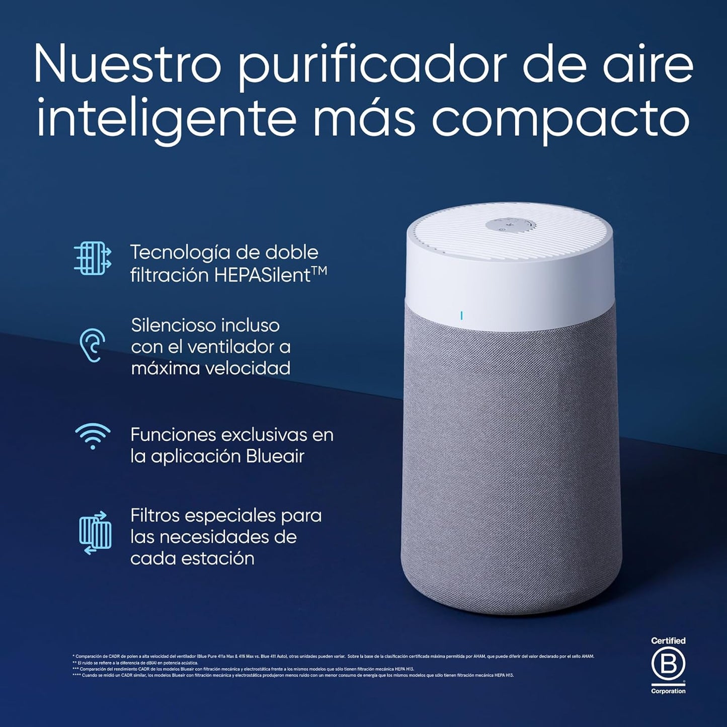 BLUEAIR 511i Max, purificador de ar