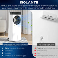 HOMCOM Climatizador 3 em 1 75W com 6 Velocidades Temporizador até 24H Depósito de 6,5 L
